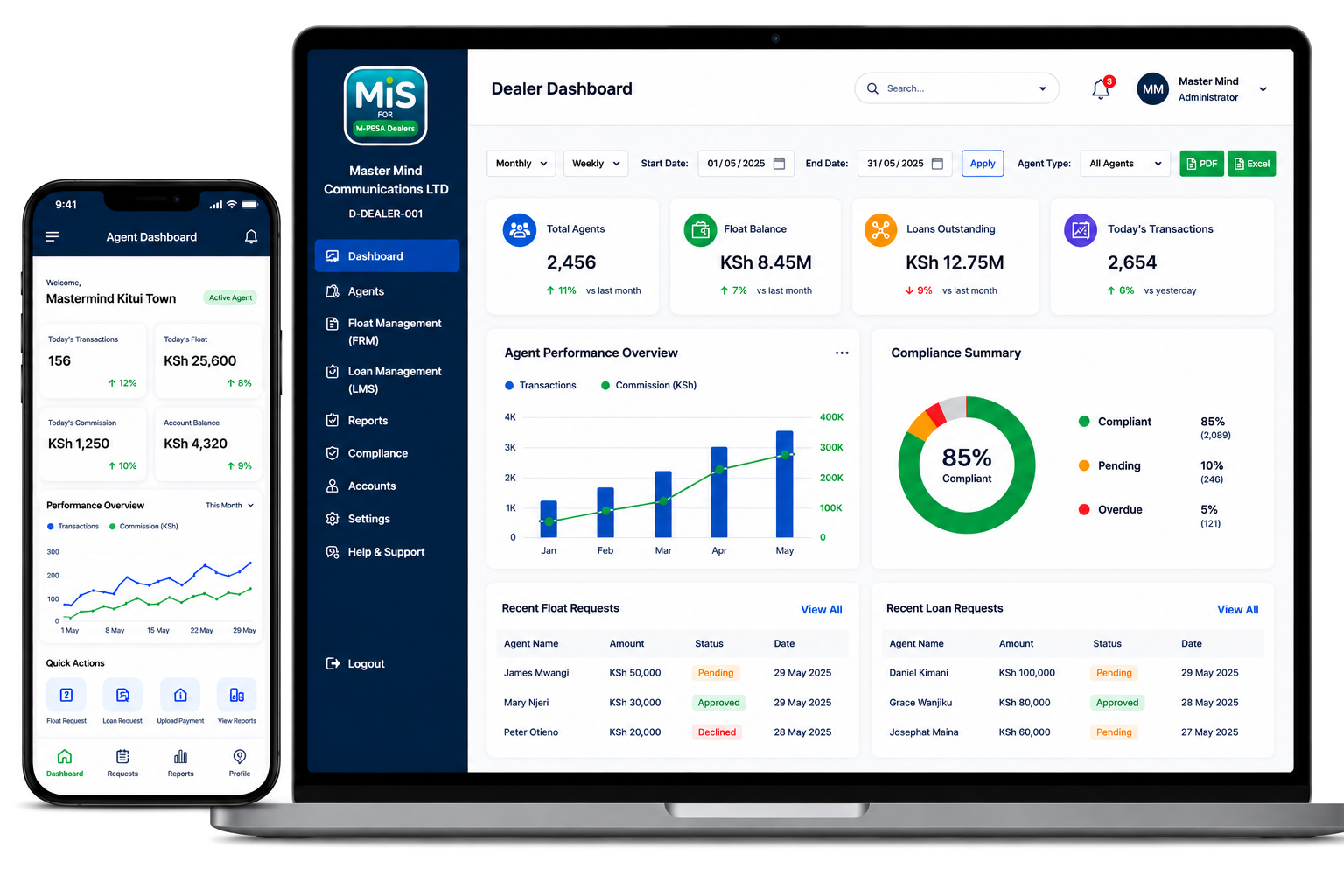 Dashboard Preview